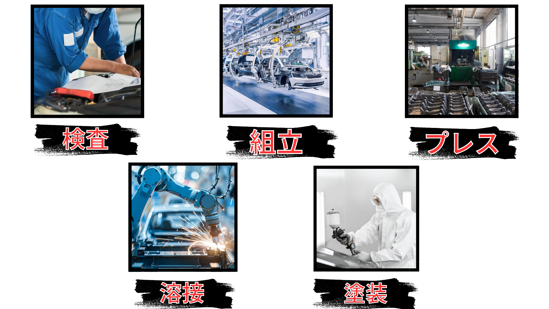 作業工程