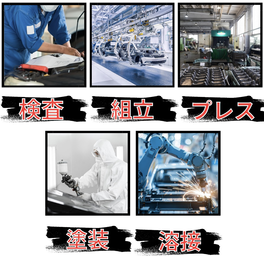 作業工程